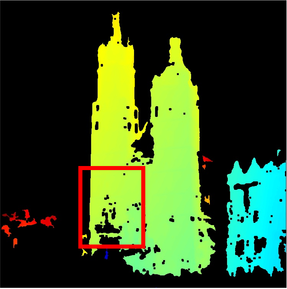 MegaDepth filtering result for depth bleeding example